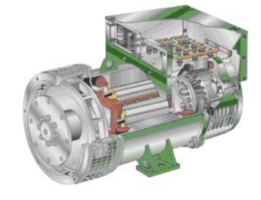 睢阳发电机内部结构图